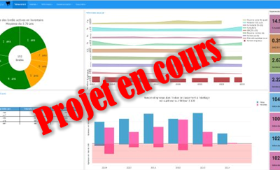 Projet pilote de service d’accompagnement pour l’outil de tableau de bord du gestionnaire ovin (2023)